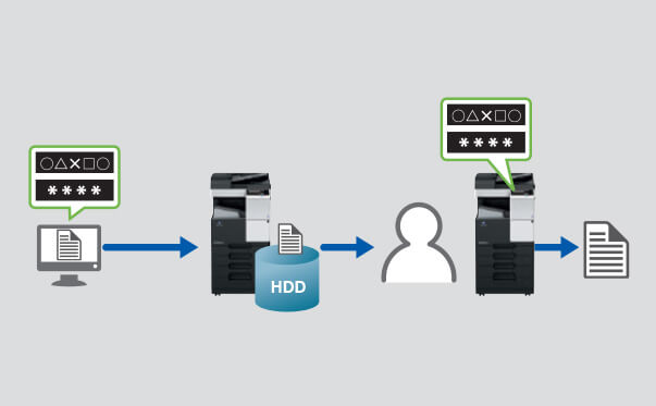 bizhub 367